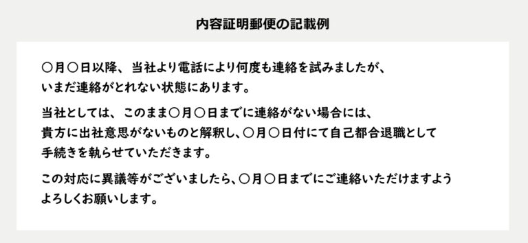 リング従業員顔認識